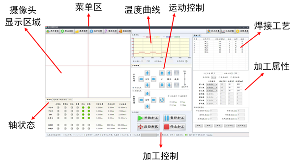 奧萊光電4軸聯動恒溫激光錫焊軟件